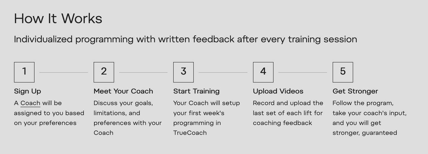 Gift Card - Online Coaching | One month